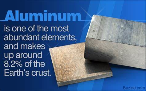 Najnowsze blogi firmy Aluminium to najobficiej występujący metal na świecie